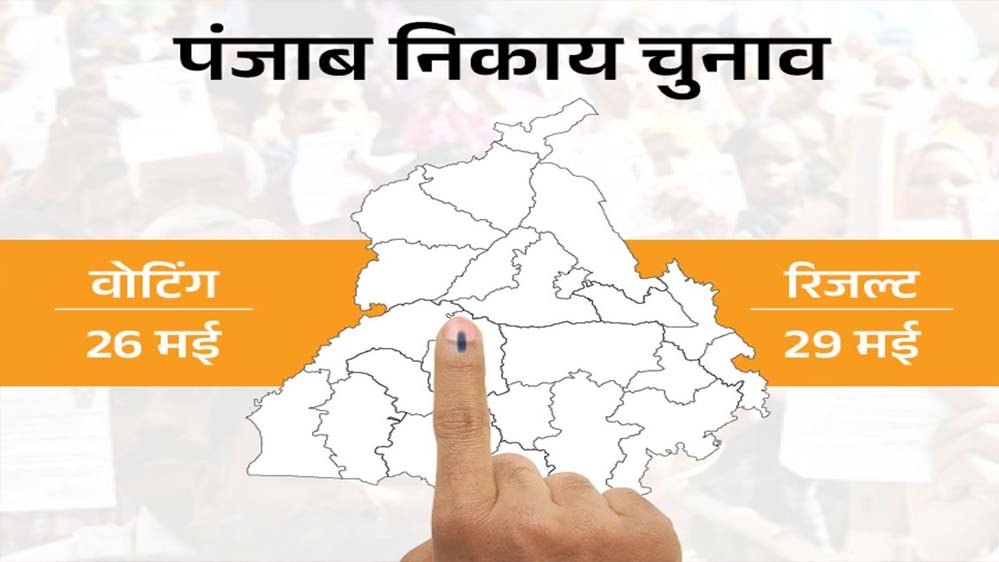 105 निकायों में आज चुनावी मुकाबला, 36.72 लाख मतदाता तय करेंगे प्रत्याशियों की किस्मत
