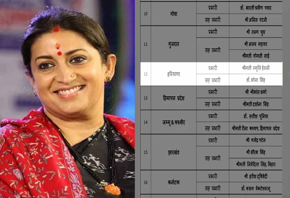 स्मृति ईरानी को हरियाणा की कमान, BJP ने जारी की प्रभारियों की नई सूची