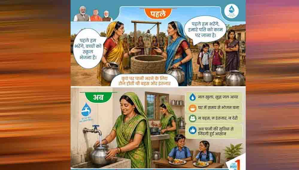 गांवों में जल गुणवत्ता जांच में यूपी देशभर में दूसरे स्थान पर, योगी सरकार की पहल लाई रंग